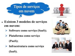  Existem 3 modelos de serviços
em nuvem:
 Software como serviço (SaaS);
 Plataforma como serviço
(PaaS);
 Infraestrutura como serviço
(IaaS).
 