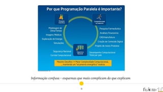 Informação confusa - esquemas que mais complicam do que explicam
11
 