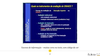 Excesso de informação - muitas cores no texto, sem código de cor
12
 