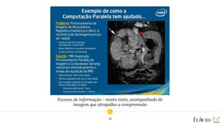 Excesso de informação - muito texto, acompanhado de
imagem que atrapalha a compreensão
14
 