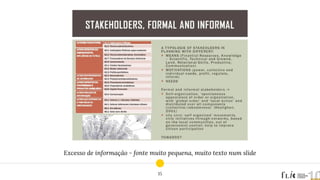 Excesso de informação - fonte muito pequena, muito texto num slide
15
 