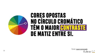 23
Fonte: Layer Lemonade
 