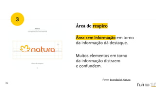 Área de respiro
Área sem informação em torno
da informação dá destaque.
Muitos elementos em torno
da informação distraem
e confundem.
26
Fonte: Brandbook Natura
3
 