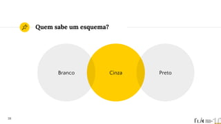 Quem sabe um esquema?
Cinza
Branco Preto
39
 