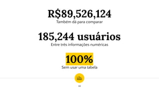 R$89,526,124
Também dá para comparar
100%
Sem usar uma tabela
185,244 usuários
Entre três informações numéricas
44
 