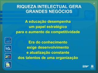 RIQUEZA INTELECTUAL GERA GRANDES NEGÓCIOS A educação desempenha um papel estratégico para o aumento da competitividade Era do conhecimento exige desenvolvimento e atualização constante dos talentos de uma organização 