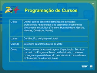 Programação de Cursos O que Ofertar cursos conforme demanda de atividades profissionais relacionadas aos segmentos econômicos diretamente envolvidos (Turismo, Hospitalidade, Gestão, Idiomas, Comércio, Saúde) Locais Curitiba, Foz do Iguaçu e Litoral Quando Setembro de 2010 a Março de 2013 Como Ofertar cursos de Aprendizagem, Capacitação, Técnicos por meio do Programa Senac de Gratuidade, conforme cronograma pré-estabelecido, atendendo à comunidade e profissionais das diversas áreas. 