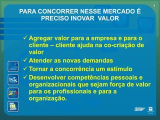 PARA CONCORRER NESSE MERCADO É PRECISO INOVAR  VALOR Agregar valor para a empresa e para o cliente – cliente ajuda na co-criação de valor Atender as novas demandas Tornar a concorrência um estímulo Desenvolver competências pessoais e organizacionais que sejam força de valor para os profissionais e para a organização. 