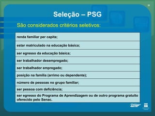 Seleção – PSG São considerados critérios seletivos: renda familiar per capita; estar matriculado na educação básica; ser egresso da educação básica; ser trabalhador desempregado; ser trabalhador empregado; posição na família (arrimo ou dependente); número de pessoas no grupo familiar; ser pessoa com deficiência; ser egresso do Programa de Aprendizagem ou de outro programa gratuito oferecido pelo Senac. 