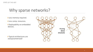 Learning Sparse Neural Networksvia Sensitivity-Driven Regularization | PPSX