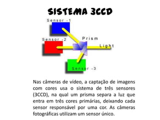 SISTEMA 3CCD




Nas câmeras de vídeo, a captação de imagens
com cores usa o sistema de três sensores
(3CCD), na qual um prisma separa a luz que
entra em três cores primárias, deixando cada
sensor responsável por uma cor. As câmeras
fotográficas utilizam um sensor único.
 