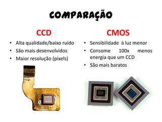 COMPARAÇÃO
           CCD                          CMOS
• Alta qualidade/baixo ruído   • Sensibilidade à luz menor
• São mais desenvolvidos       • Consome      100x    menos
• Maior resolução (pixels)       energia que um CCD
                               • São mais baratos
 