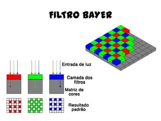 FILTRO BAYER
 