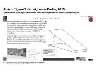La pente du web. Source : http://internet-atlas.net/
Atlascritiqued’Internet, Louise Drulhe, 2015.
Spatialisation d’un objet complexe en vue d’en comprendre les enjeux socio-politiques.
 