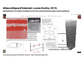 La surface poreuse d’internet. Source : http://internet-atlas.net/
Atlascritiqued’Internet, Louise Drulhe, 2015.
Spatialisation d’un objet complexe en vue d’en comprendre les enjeux socio-politiques.
 