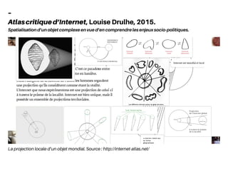 La projection locale d’un objet mondial. Source : http://internet-atlas.net/
-
Atlascritiqued’Internet, Louise Drulhe, 2015.
Spatialisation d’un objet complexe en vue d’en comprendre les enjeux socio-politiques.
 