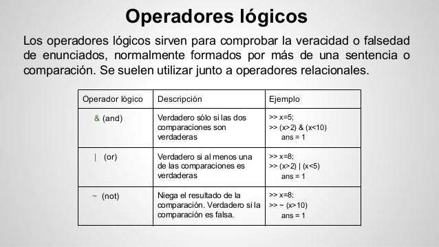 ¿Qué es el operador automático binario?