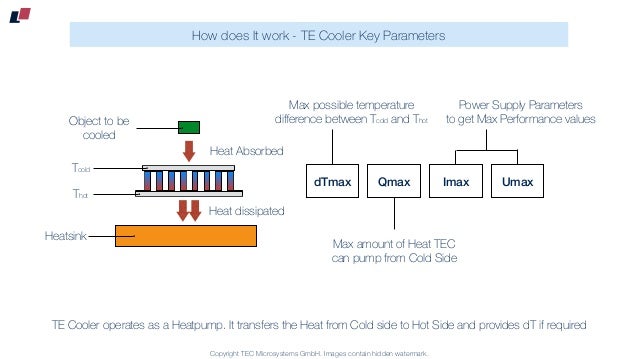 Thermoelectric cooler key parameters