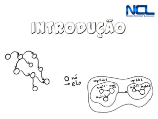 Introdução
 