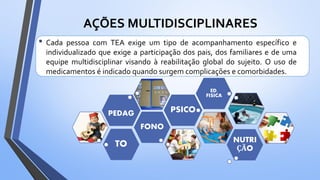 AÇÕES MULTIDISCIPLINARES
• Cada pessoa com TEA exige um tipo de acompanhamento específico e
individualizado que exige a participação dos pais, dos familiares e de uma
equipe multidisciplinar visando à reabilitação global do sujeito. O uso de
medicamentos é indicado quando surgem complicações e comorbidades.
TO
FONO
PEDAG PSICO
ED.
FISICA
NUTRI
ÇÃO
 