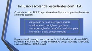 O estudante com TEA é capaz de realizar diversos progressos dentro do
ambiente escolar:
Representando avanços no processo de inclusão destes alunos (BRIDI;
FORTES; BRIDI FILHO, 2006; BARBOSA; 2014; GOMES; MENDES,
2010;BARBOSA; FUMES,2015).
»ampliação de suas interações sociais;
»melhora nas condições cognitivas;
»interpretação de conteúdos mediados pela
linguagem e pelo contexto social;
Inclusão escolar de estudantes comTEA
 