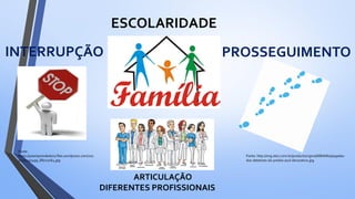 ESCOLARIDADE
INTERRUPÇÃO PROSSEGUIMENTO
Fonte:
https://yoemprendedora.files.wordpress.com/201
1/11/1197499_68722064.jpg
Fonte: http://img.elo7.com.br/product/original/EBA680/pegadas-
dos-detetives-do-predio-azul-decorativo.jpg
ARTICULAÇÃO
DIFERENTES PROFISSIONAIS
 