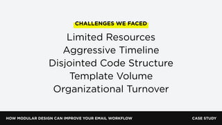 HOW MODULAR DESIGN CAN IMPROVE YOUR EMAIL WORKFLOW
CHALLENGES WE FACED
Limited Resources
Aggressive Timeline
Disjointed Code Structure
Template Volume
Organizational Turnover
CASE STUDY
 
