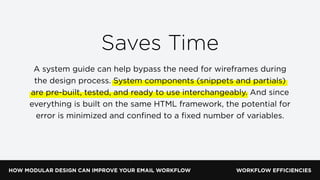 HOW MODULAR DESIGN CAN IMPROVE YOUR EMAIL WORKFLOW WORKFLOW EFFICIENCIES
Saves Time
A system guide can help bypass the need for wireframes during
the design process. System components (snippets and partials)
are pre-built, tested, and ready to use interchangeably. And since
everything is built on the same HTML framework, the potential for
error is minimized and conﬁned to a ﬁxed number of variables.
 