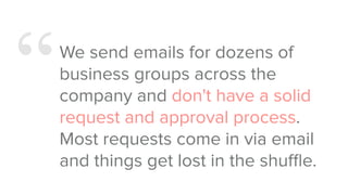 “We send emails for dozens of
business groups across the
company and don't have a solid
request and approval process.
Most requests come in via email
and things get lost in the shuﬄe.
 