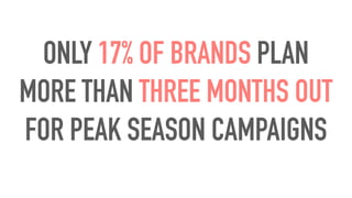 ONLY 17% OF BRANDS PLAN
MORE THAN THREE MONTHS OUT
FOR PEAK SEASON CAMPAIGNS
 