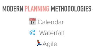 MODERN PLANNING METHODOLOGIES
📅 Calendar
💦 Waterfall
#Agile
 