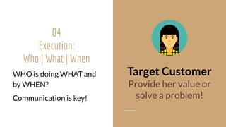 04
Execution: 
Who | What | When
WHO is doing WHAT and  
by WHEN?
Communication is key!
Target Customer
Provide her value or  
solve a problem!
 