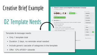 Creative Brief Example
02 Template Needs
 