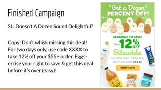 SL: Doesn’t A Dozen Sound Delightful? 
Copy: Don’t whisk missing this deal!
For two days only, use code XXXX to
take 12% off your $55+ order. Eggs-
ercise your right to save & get this deal
before it’s over (easy)!
Finished Campaign
 