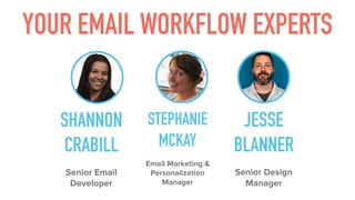 YOUR EMAIL WORKFLOW EXPERTS
SHANNON
CRABILL
Senior Email
Developer
STEPHANIE
MCKAY
Email Marketing &
Personalization
Manager
JESSE
BLANNER
Senior Design
Manager
 
