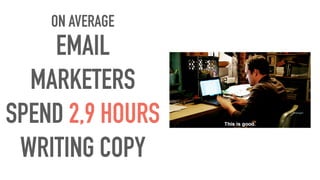 ON AVERAGE
EMAIL
MARKETERS
SPEND 2,9 HOURS
WRITING COPY
 