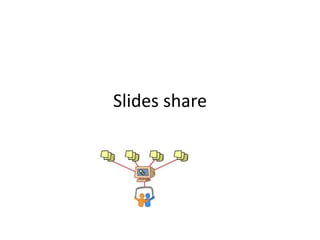 Slides share
 