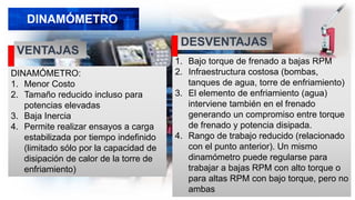 VENTAJAS
DINAMÓMETRO:
1. Menor Costo
2. Tamaño reducido incluso para
potencias elevadas
3. Baja Inercia
4. Permite realizar ensayos a carga
estabilizada por tiempo indefinido
(limitado sólo por la capacidad de
disipación de calor de la torre de
enfriamiento)
DESVENTAJAS
1. Bajo torque de frenado a bajas RPM
2. Infraestructura costosa (bombas,
tanques de agua, torre de enfriamiento)
3. El elemento de enfriamiento (agua)
interviene también en el frenado
generando un compromiso entre torque
de frenado y potencia disipada.
4. Rango de trabajo reducido (relacionado
con el punto anterior). Un mismo
dinamómetro puede regularse para
trabajar a bajas RPM con alto torque o
para altas RPM con bajo torque, pero no
ambas
DINAMÓMETRO:
 