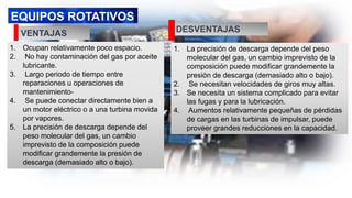 VENTAJAS
1. Ocupan relativamente poco espacio.
2. No hay contaminación del gas por aceite
lubricante.
3. Largo periodo de tiempo entre
reparaciones u operaciones de
mantenimiento-
4. Se puede conectar directamente bien a
un motor eléctrico o a una turbina movida
por vapores.
5. La precisión de descarga depende del
peso molecular del gas, un cambio
imprevisto de la composición puede
modificar grandemente la presión de
descarga (demasiado alto o bajo).
DESVENTAJAS
1. La precisión de descarga depende del peso
molecular del gas, un cambio imprevisto de la
composición puede modificar grandemente la
presión de descarga (demasiado alto o bajo).
2. Se necesitan velocidades de giros muy altas.
3. Se necesita un sistema complicado para evitar
las fugas y para la lubricación.
4. Aumentos relativamente pequeñas de pérdidas
de cargas en las turbinas de impulsar, puede
proveer grandes reducciones en la capacidad.
EQUIPOS ROTATIVOS:
 