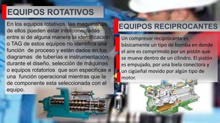 EQUIPOS ROTATIVOS
En los equipos rotativos las maquinarias
de ellos pueden estar interconectadas
entre si de alguna manera la identificación
o TAG de estos equipos no identifica una
función de proceso y están dados en los
diagramas de tuberías e instrumentación,
durante el diseño, selección de máquinas
o equipos rotatorios que son especificas a
una función operacional mientras que la
de componente esta seleccionada con el
equipo.
EQUIPOS RECIPROCANTES
Un compresor reciprocante es
básicamente un tipo de bomba en donde
el aire es comprimido por un pistón que
se mueve dentro de un cilindro. El pistón
es empujado, por una biela conectora y
un cigüeñal movido por algún tipo de
motor.
 