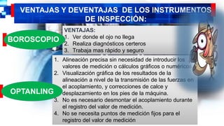 Continua
VENTAJAS Y DEVENTAJAS DE LOS INSTRUMENTOS
DE INSPECCIÓN:
1. Alineación precisa sin necesidad de introducir los
valores de medición o cálculos gráficos o numéricos.
2. Visualización gráfica de los resultados de la
alineación a nivel de la transmisión de las fuerzas en
el acoplamiento, y correcciones de calce y
desplazamiento en los pies de la máquina.
3. No es necesario desmontar el acoplamiento durante
el registro del valor de medición.
4. No se necesita puntos de medición fijos para el
registro del valor de medición
OPTANLING
VENTAJAS:
1. Ver donde el ojo no llega
2. Realiza diagnósticos certeros
3. Trabaja mas rápido y seguro
BOROSCOPIO
 