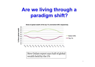 Are we living through a
paradigm shift?
4	
  
 