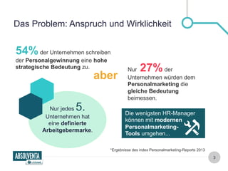 3 
Das Problem: Anspruch und Wirklichkeit 
54% der Unternehmen schreiben 
der Personalgewinnung eine hohe 
strategische Bedeutung zu. 
Nur 27% der 
Unternehmen würden dem 
Personalmarketing die 
gleiche Bedeutung 
beimessen. 
Die wenigsten HR-Manager 
können mit modernen 
Personalmarketing- 
Tools umgehen... 
aber 
*Ergebnisse des index Personalmarketing-Reports 2013 
Nur jedes 5. 
Unternehmen hat 
eine definierte 
Arbeitgebermarke. 
 
