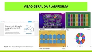VISÃO GERAL DA PLATAFORMA
FONTE: https: //wordwall.net/pt-br/community/morfologia
 