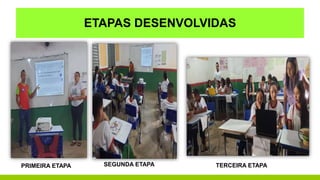 ETAPAS DESENVOLVIDAS
PRIMEIRA ETAPA SEGUNDA ETAPA TERCEIRA ETAPA
ETAPAS DESENVOLVIDAS
 