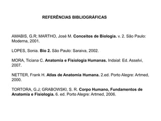 REFERÊNCIAS BIBLIOGRÁFICAS
AMABIS, G.R; MARTHO, José M. Conceitos de Biologia. v. 2. São Paulo:
Moderna, 2001.
LOPES, Sonia. Bio 2. São Paulo: Saraiva, 2002.
MORA, Ticiana C. Anatomia e Fisiologia Humanas. Indaial: Ed. Asselvi,
2007.
NETTER, Frank H. Atlas de Anatomia Humana. 2.ed. Porto Alegre: Artmed,
2000.
TORTORA, G.J; GRABOWSKI, S. R. Corpo Humano, Fundamentos de
Anatomia e Fisiologia. 6. ed. Porto Alegre: Artmed, 2006.
 