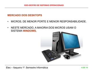 GSO-GESTÃO DE SISTEMAS OPERACIONAIS
Etec – Itaquera 1º. Semestre Informática 4 DE 19
MERCADO DOS DESKTOPS
• MICROS, DE MENOR PORTE E MENOR RESPONSABILIDADE.
• NESTE MERCADO, A MAIORIA DOS MICROS USAM O
SISTEMA WINDOWS.
 