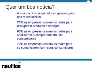 20 milhões de brasileiros já compraram ao menos 1 vez pela internet. 