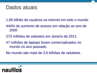 A internet propõe mais intimidade ente empresas e consumidores. 