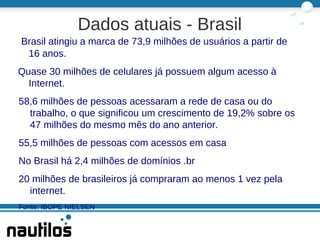 A Web ontem e hoje No ínício:  sites em páginas estáticas, acesso por “nerds”, custo alto (1990 a 2000) Em 2000  – surge os buscadores, e aumenta a participação dos usuários, sites dinâmicos. Em 2010  – redes sociais, comunicação, interatividade e colaboração 